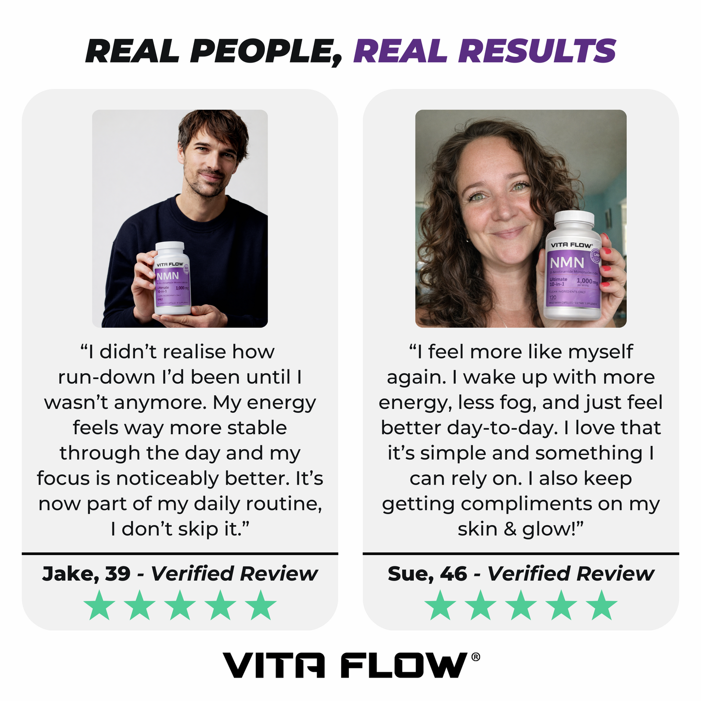 VitaFlow™ NMN Capsules